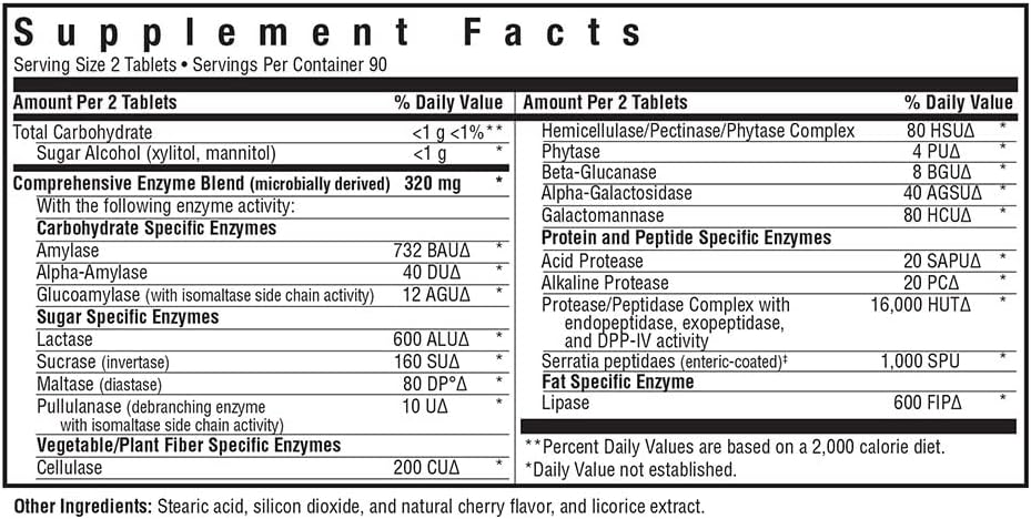 seeking-health-digestion-intensive-chewa-2.jpg