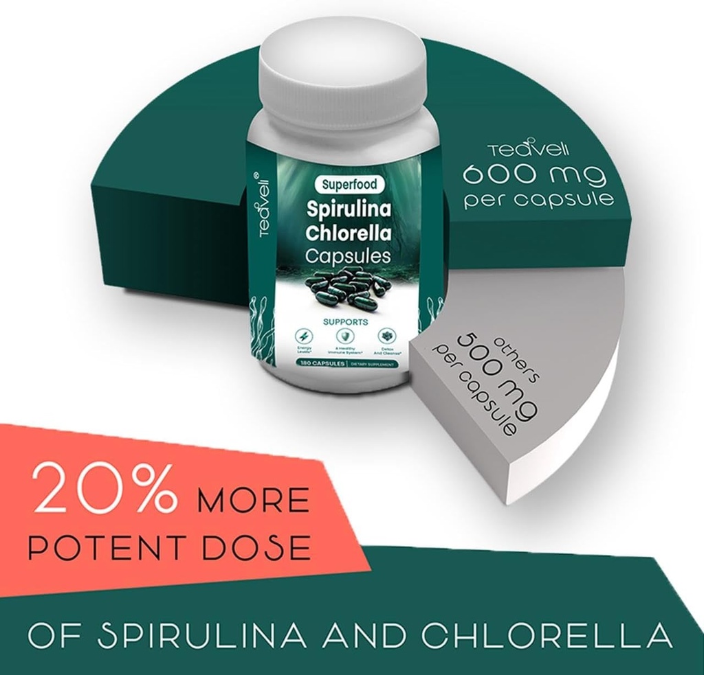 spirulina-chlorella-capsules-and-barley--6.jpg