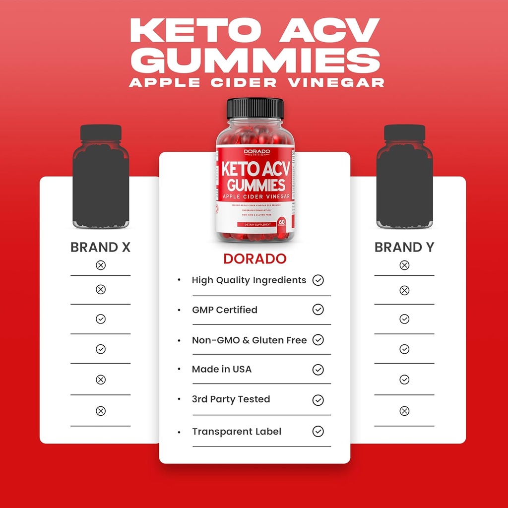 keto-acv-gummies-advanced-weight-loss-10-4.jpg