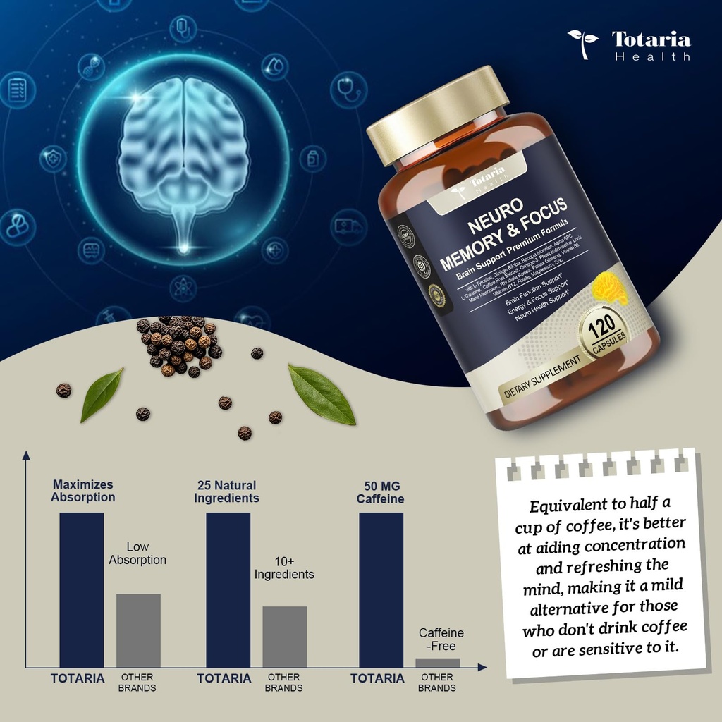 totaria-brain-supplements-for-memory-and-5.jpg