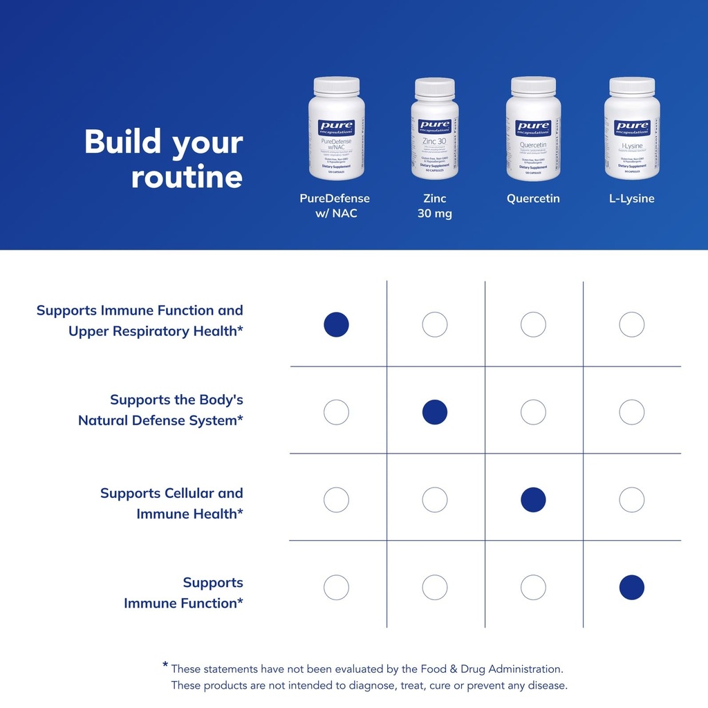 pure-encapsulations-puredefense-with-nac-6.jpg