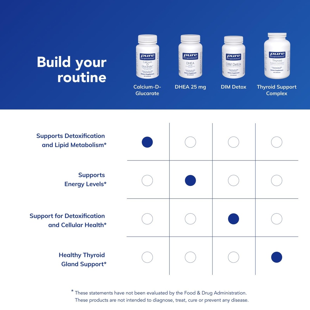 pure-encapsulations-calcium-d-glucarate--6.jpg