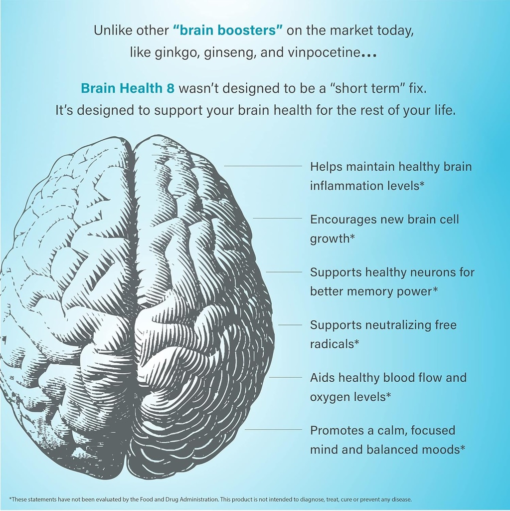 organixx-ageless-brain-powerful-brain-he-6.jpg