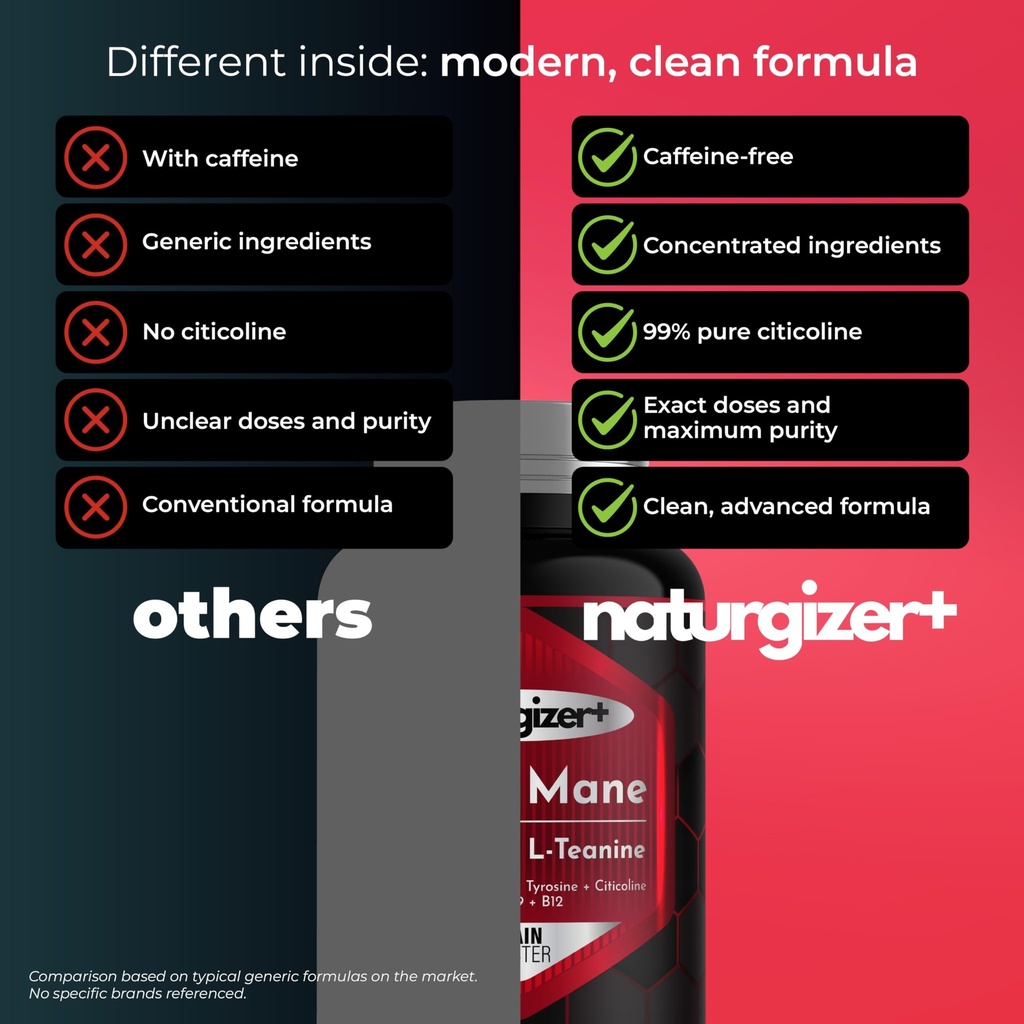 brain-supplements-for-memory-and-focus-p-6.jpg