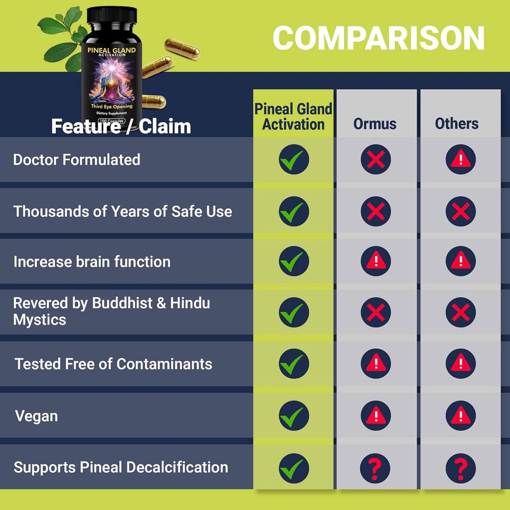 pineal-gland-activation-supplement---sup-3.jpg
