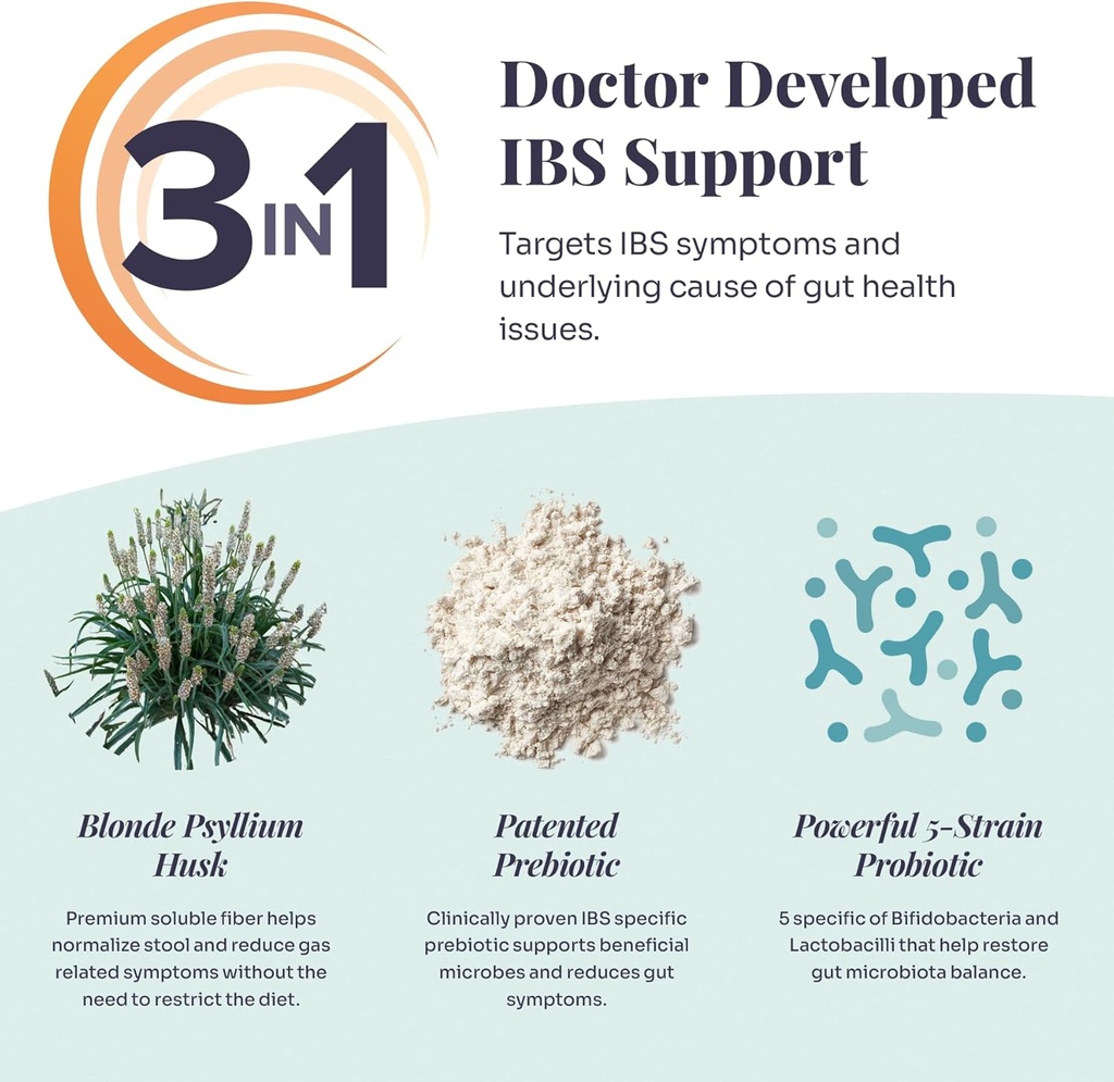 ibtrol-3in1-ibs-gut-health-supplement-wi-4.jpg