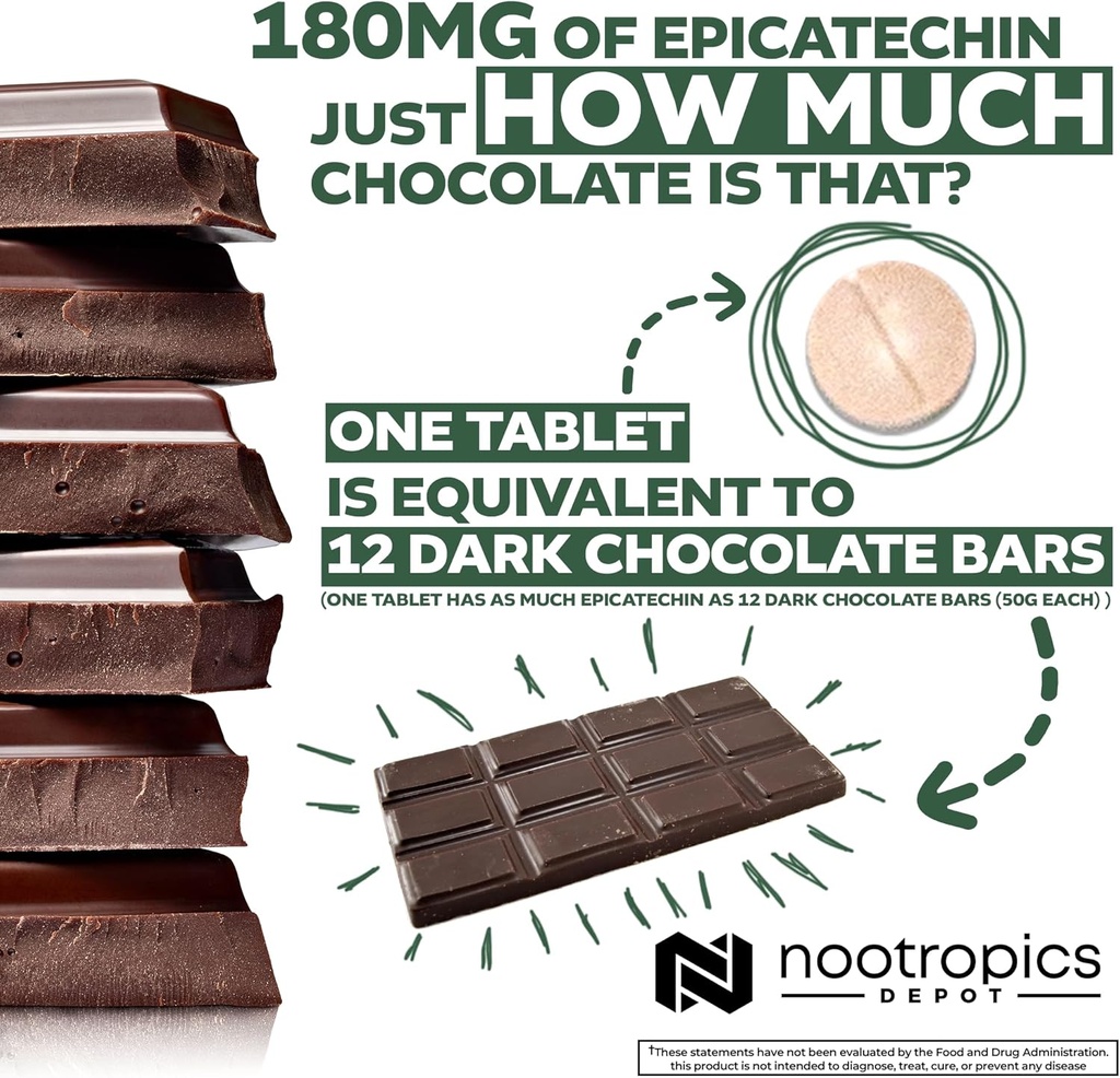 nootropics-depot-epicatechin-tablets-200-5.jpg