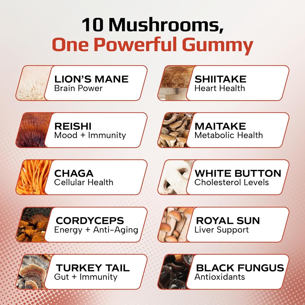 mushroom-gummies---10-mushroom-blend-250-4.jpg