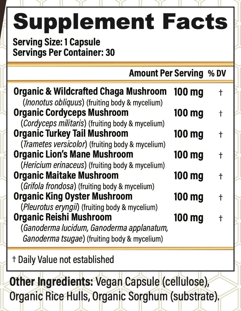 choq-seven-wonders-organic-mushroom-comp-2.jpg