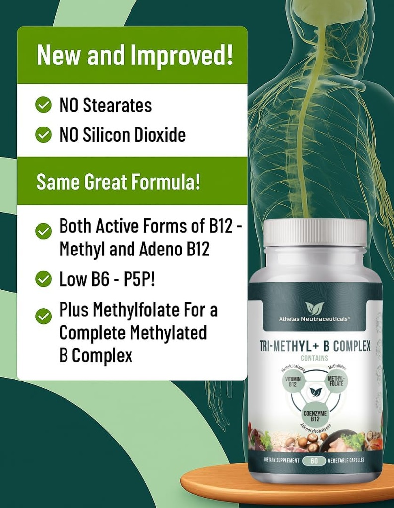 tri-methyl-b-complex-methylated-b-vitami-2.jpg