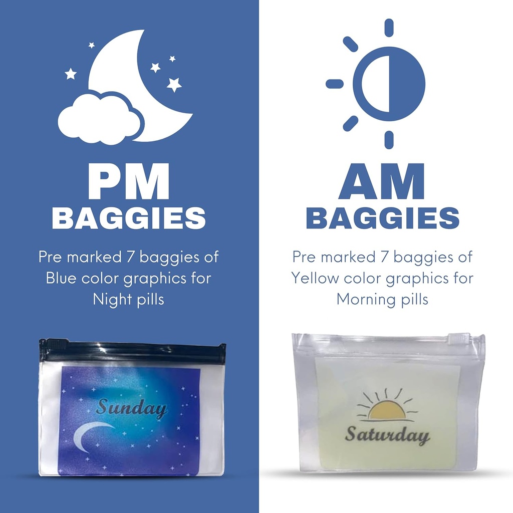 reusable-plastic-baggies-for-am-pm-trave-5.jpg