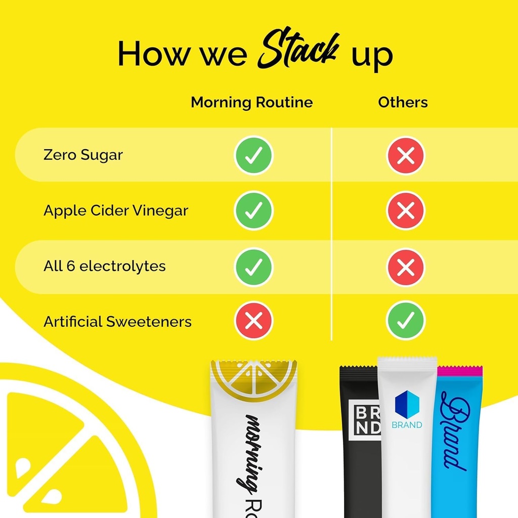 routine-morning-daily-hydration-electrol-3.jpg
