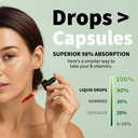 2-pack-vitamin-b12-and-b6-liquid-drops-b-2.jpg
