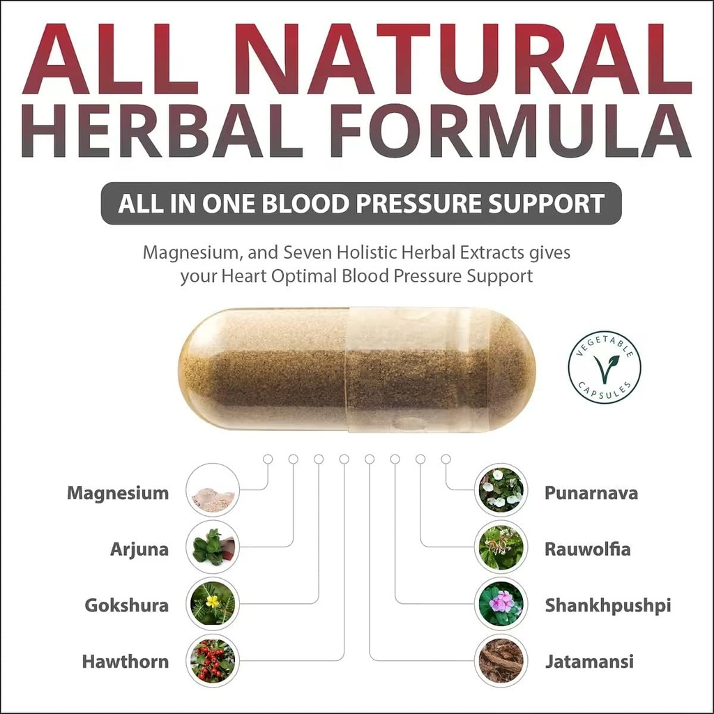 everyday-blood-pressure-support-and-hype-2.jpg