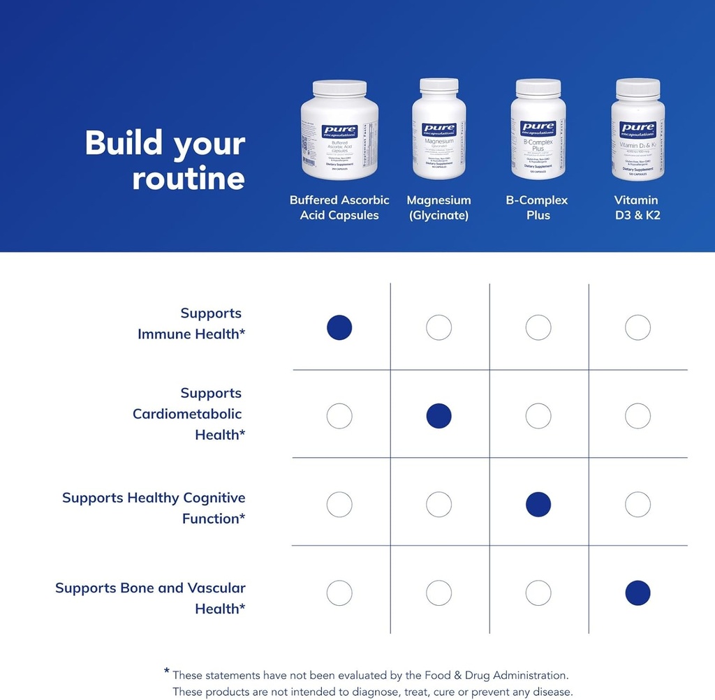 pure-encapsulations-buffered-ascorbic-ac-6.jpg