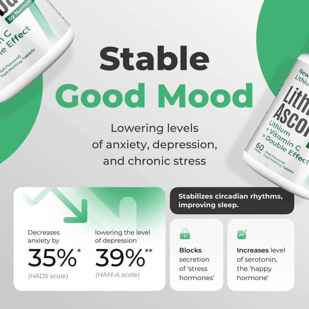 lithium-ascorbate-1-mg-with-vitamin-c-60-5.jpg
