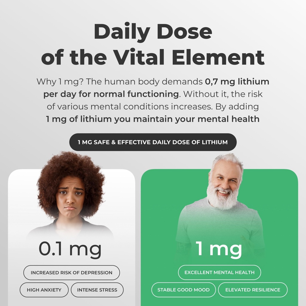 lithium-ascorbate-1-mg-with-vitamin-c-60-3.jpg