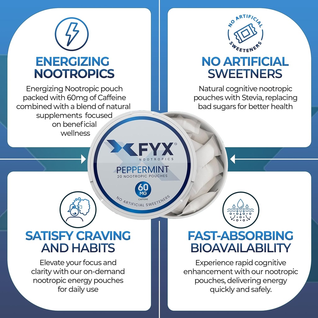 fyx-caffeine-nootropic-pouches-clean-ene-3.jpg