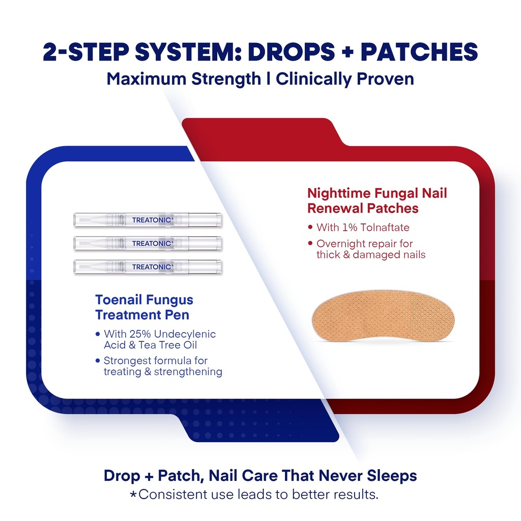 treatonic-toenail-fungus-treatment-kit-a-3.jpg