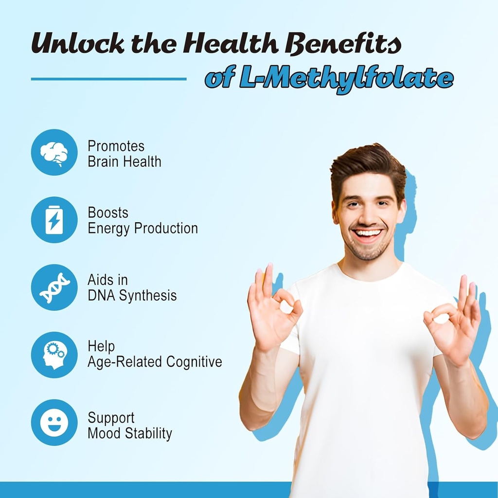 l-methylfolate-15mg-methyl-b12-gummies-f-4.jpg