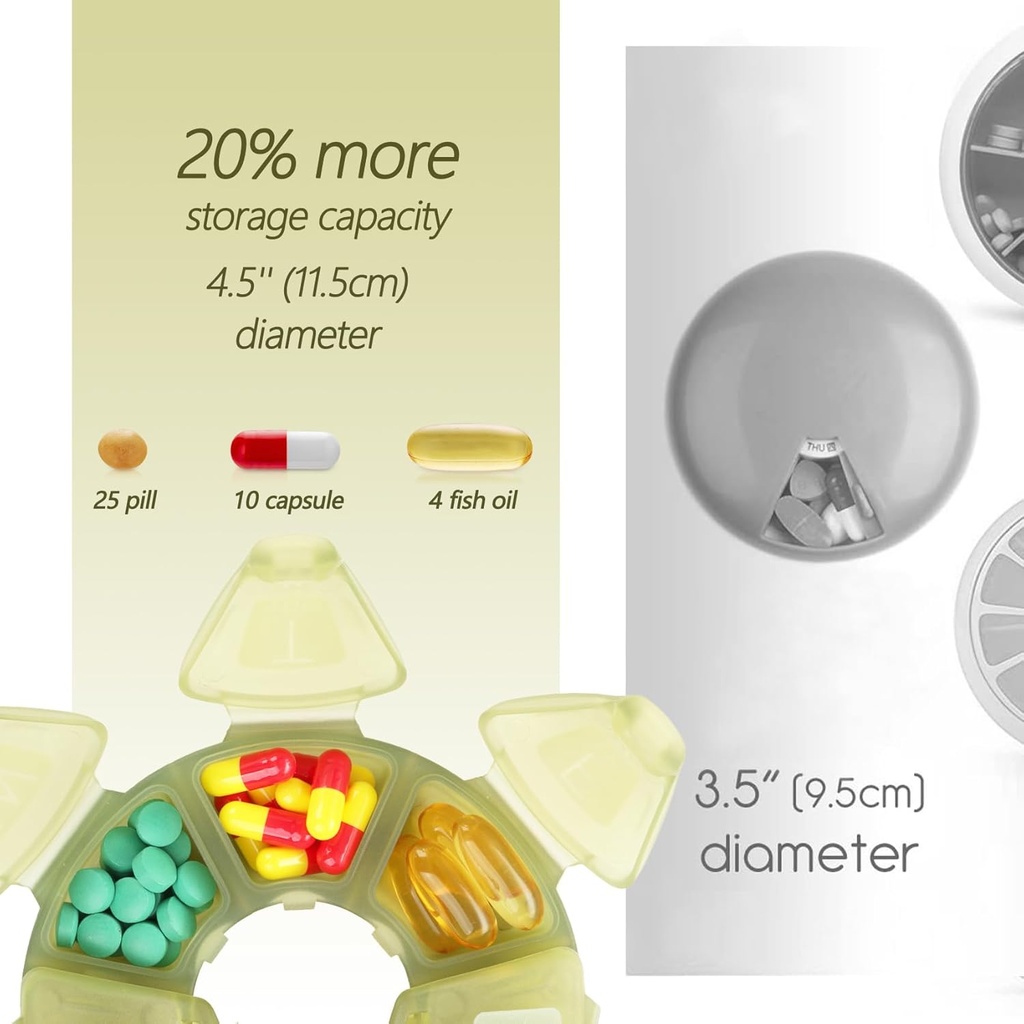 round-weekly-pill-organizer-tpu-rubberiz-2.jpg