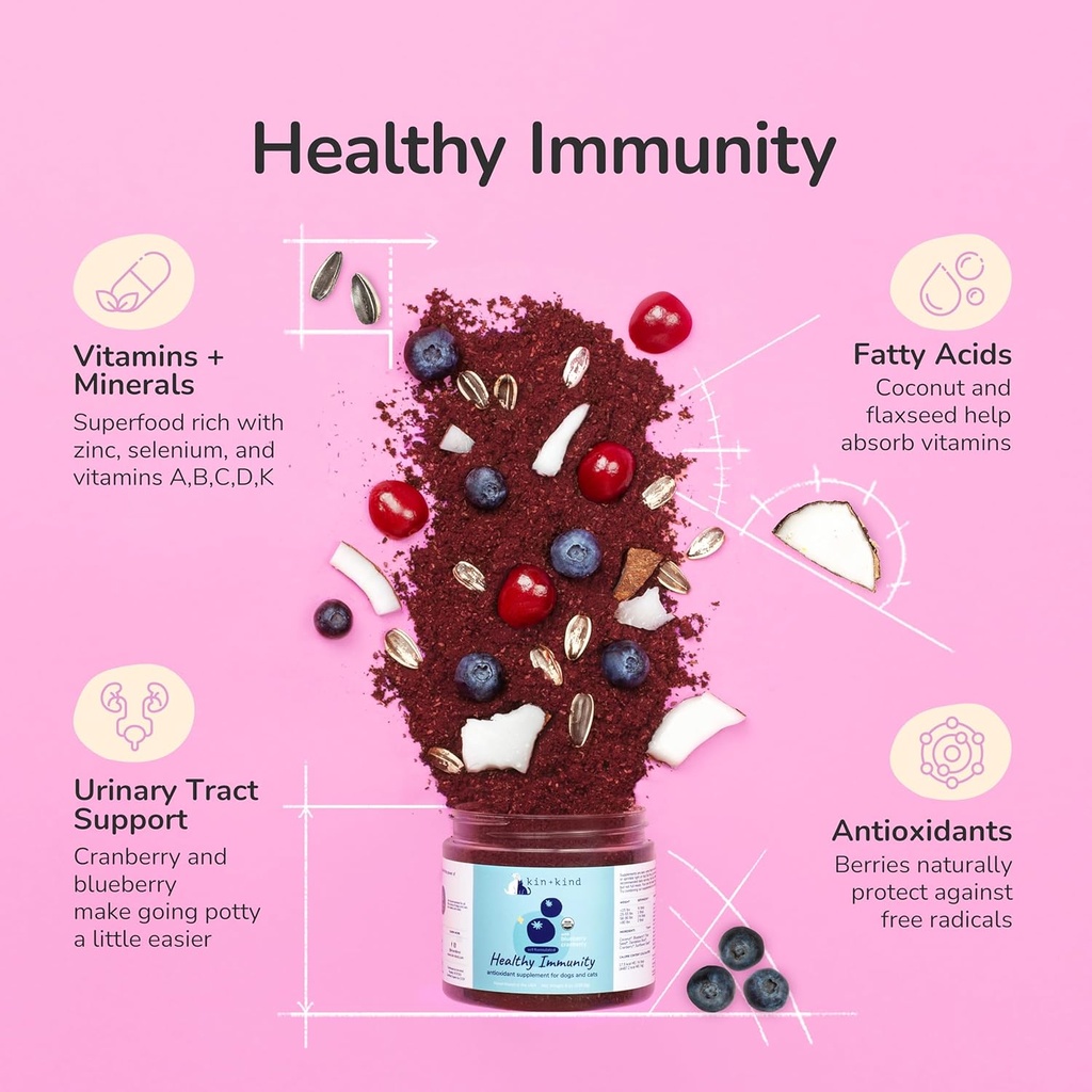 kinkind-dog-supplement-powder---suppleme-3.jpg