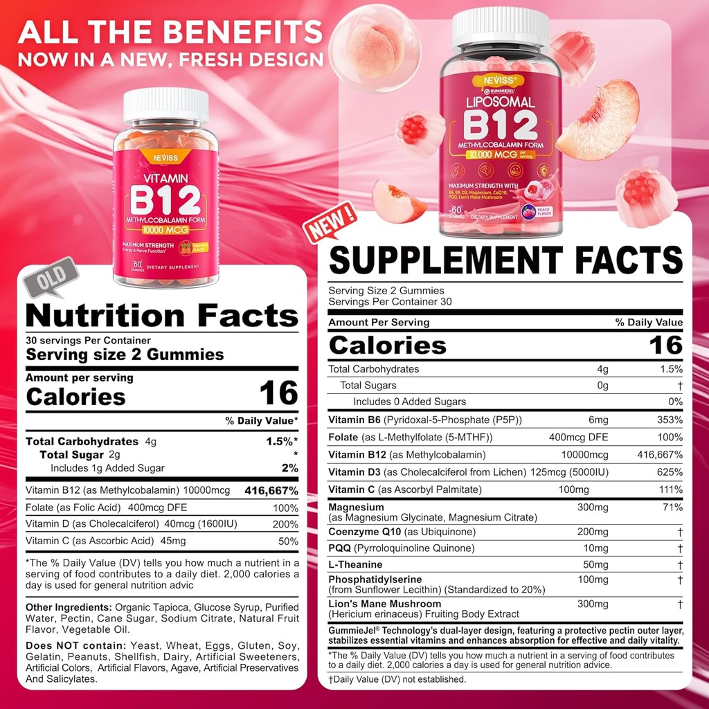 vitamin-b12-gummies-5000mcg-10000-mcg-me-2.jpg