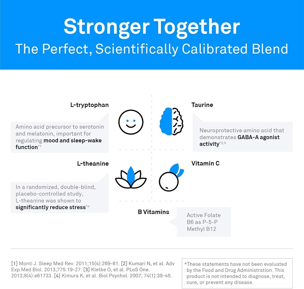 neuroscience-calm-aid-mood-support-suppl-4.jpg