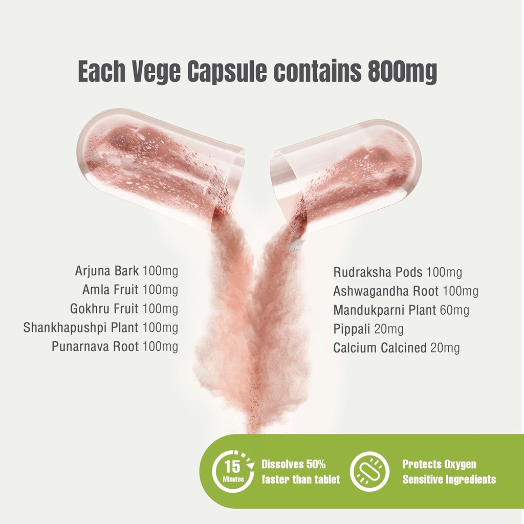 cardio-b-ayurvedic-herbal-supplement-90--2.jpg