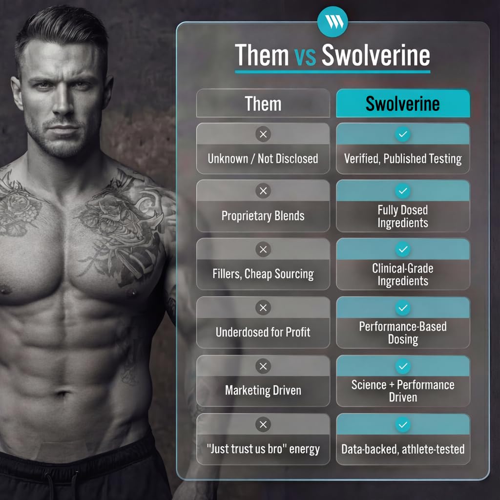 swolverine-pre-citrulline-malate-carnosy-2.jpg