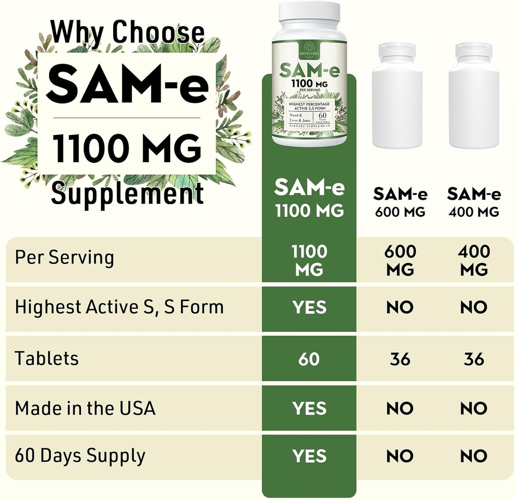1100mg-sam-e-s-adenosyl-l-methionine-sam-4.jpg