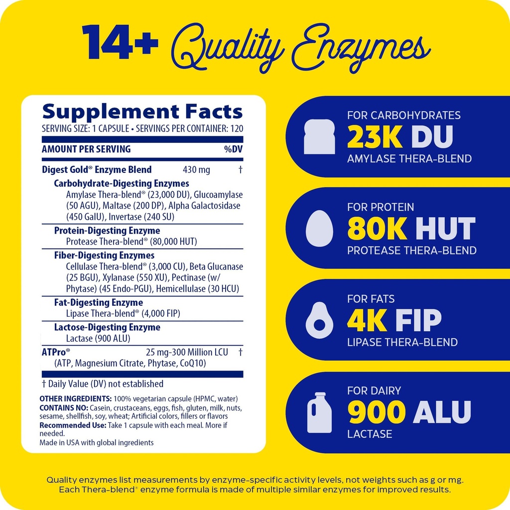 enzymedica-digest-gold-with-atpro-high-p-2.jpg