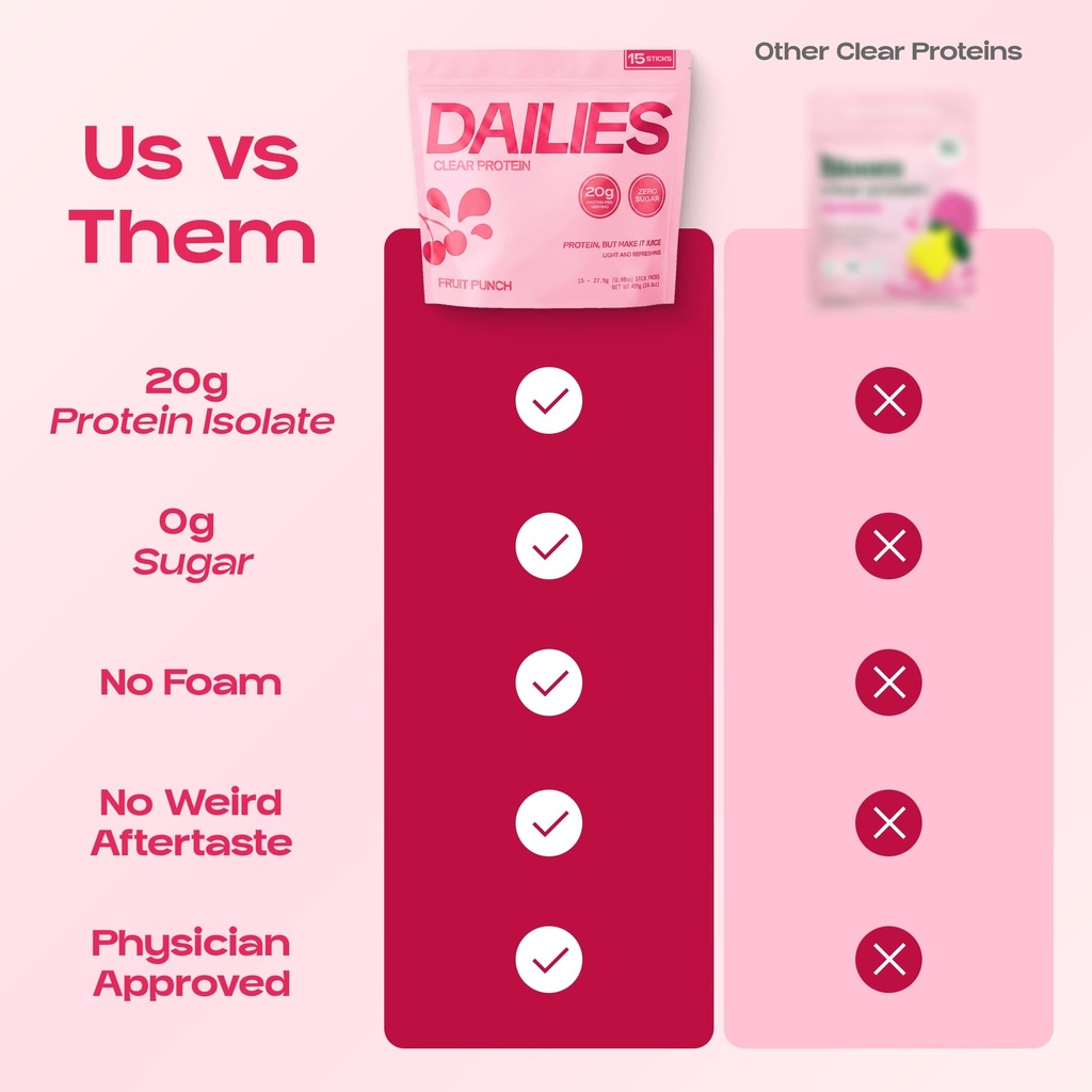 dailies-clear-protein-powder-sugar-free--3.jpg