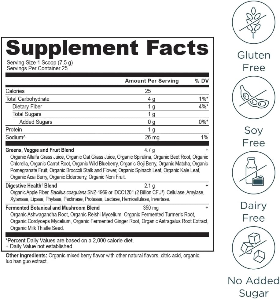 ancient-nutrition-supergreens-powder-wit-2.jpg