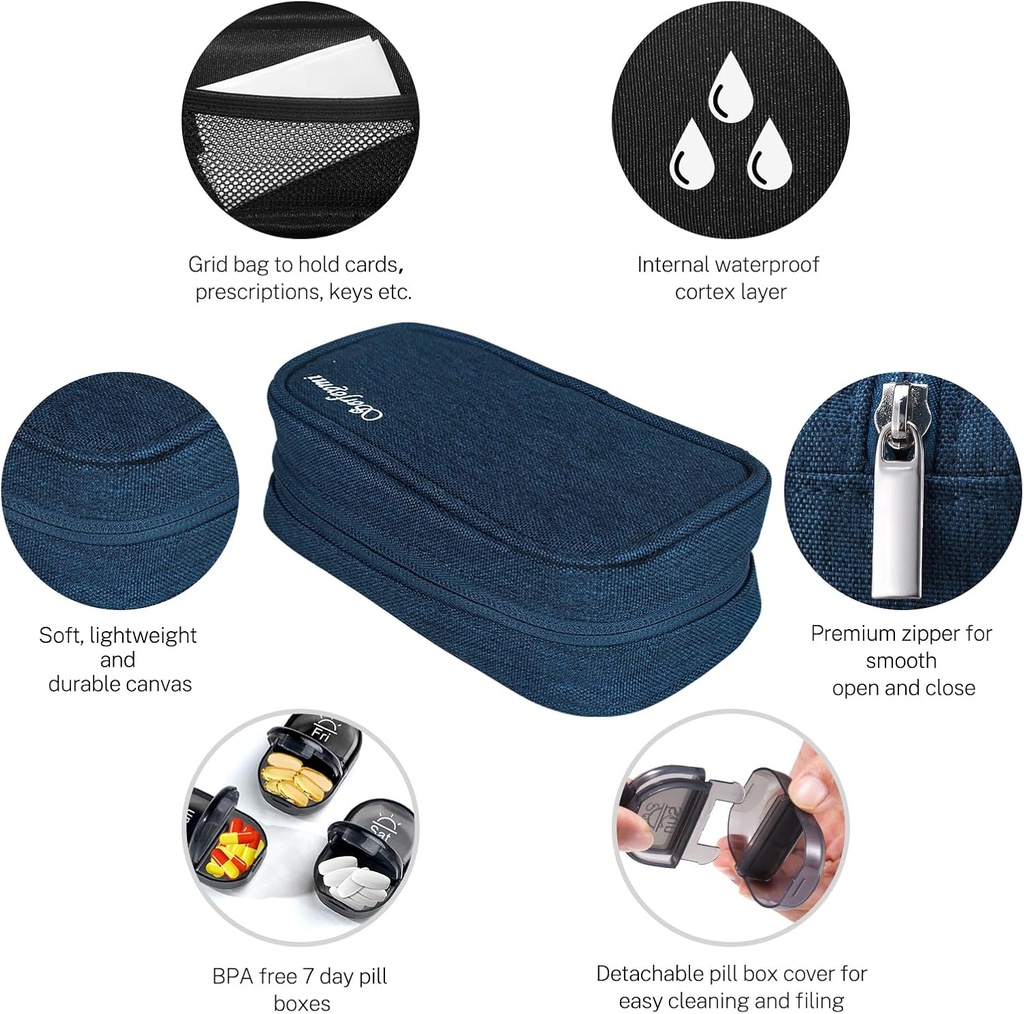 serfeymi-weekly-travel-pill-organizer-2--3.jpg