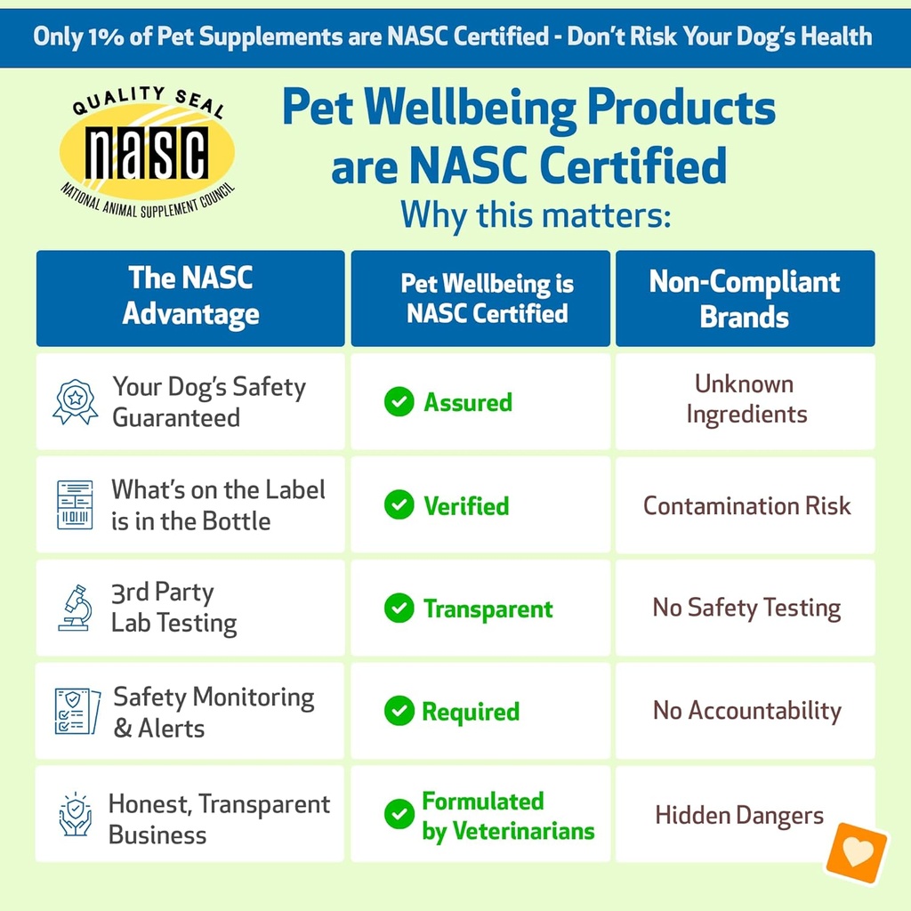 pet-wellbeing-young-at-heart-for-dogs----4.jpg