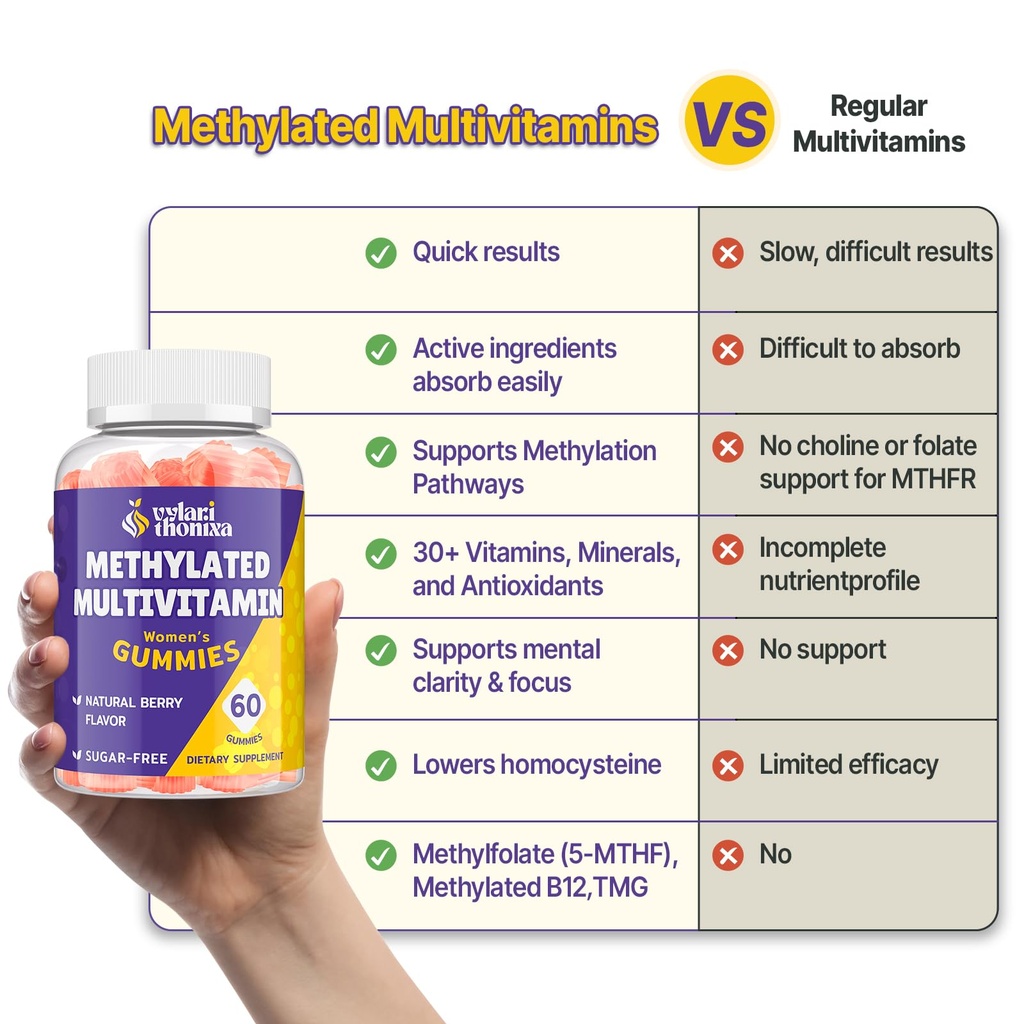 methylated-multivitamin-gummies-for-wome-3.jpg