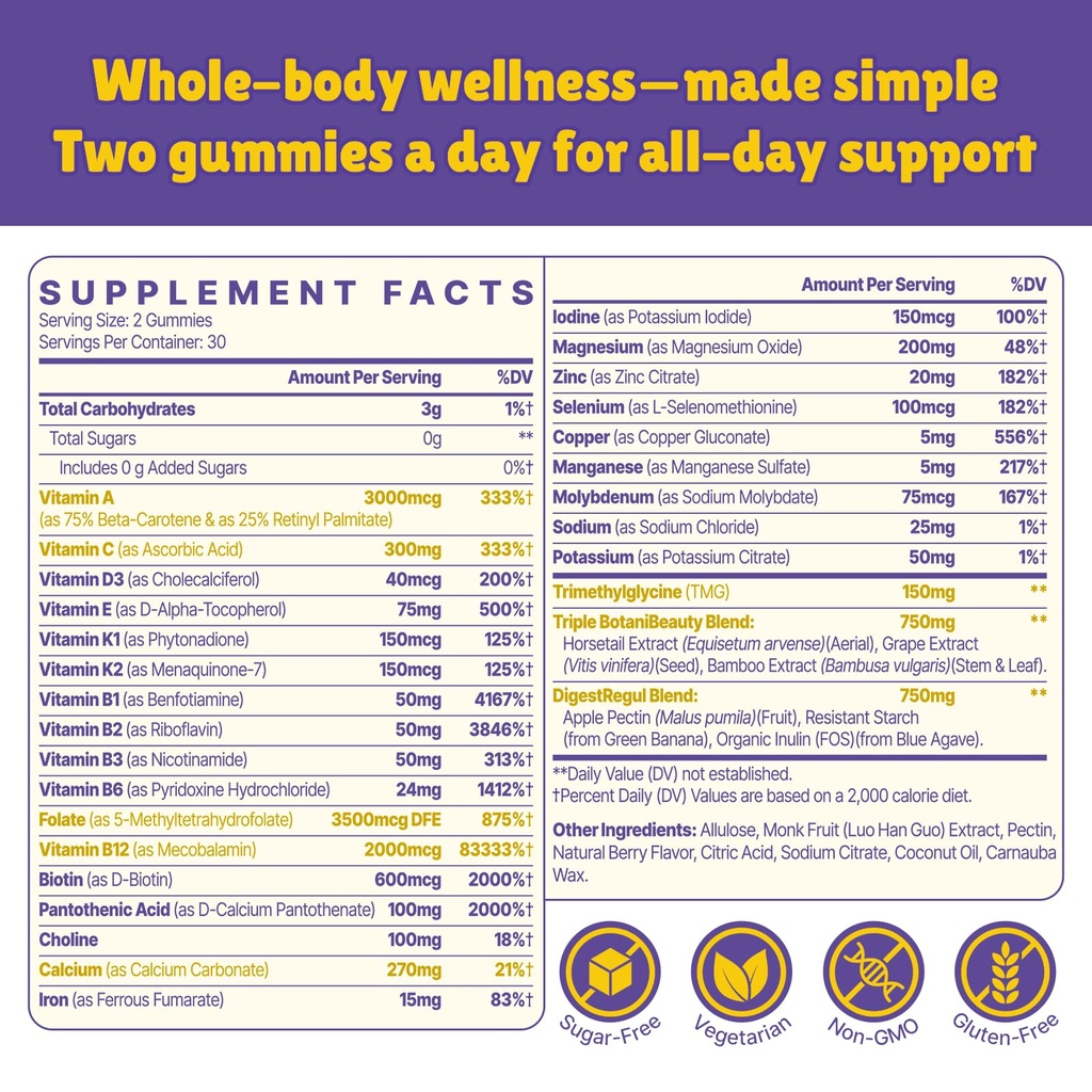 methylated-multivitamin-gummies-for-wome-2.jpg