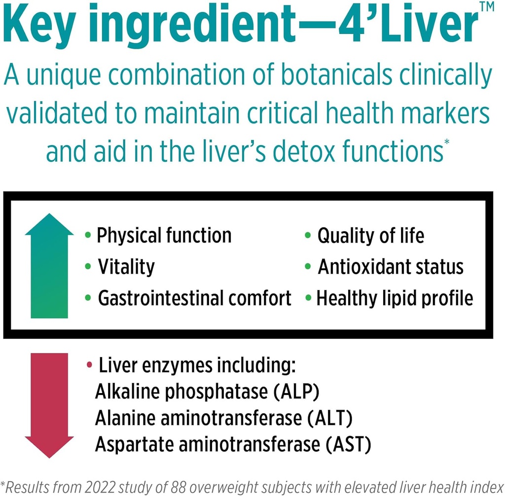 doctors-preferred-liver-revive-restore-1-6.jpg