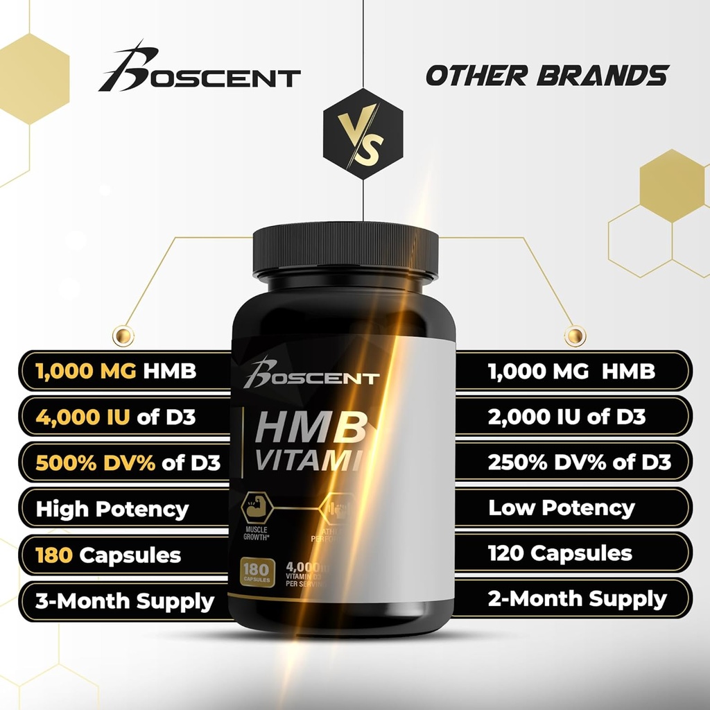 hmb-and-vitamin-d3-supplement-1000-mg-18-5.jpg