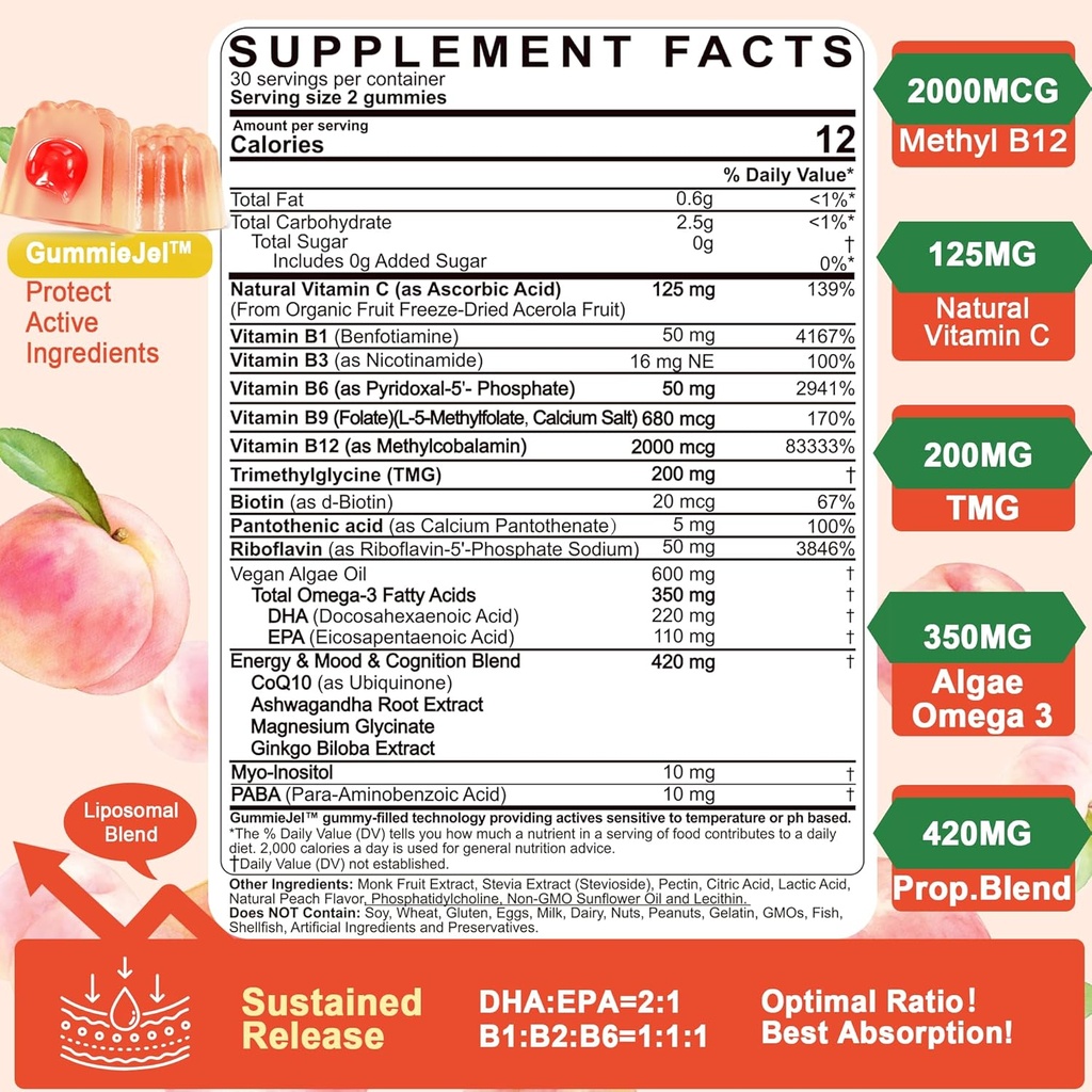 vitamin-b-complex-filled-gummiesvitamin--2.jpg