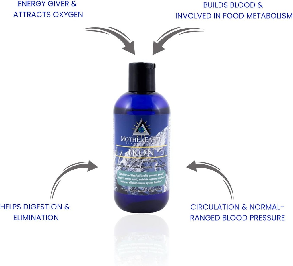 angstrom-minerals-iron-8-ozs-by-motherea-3.jpg