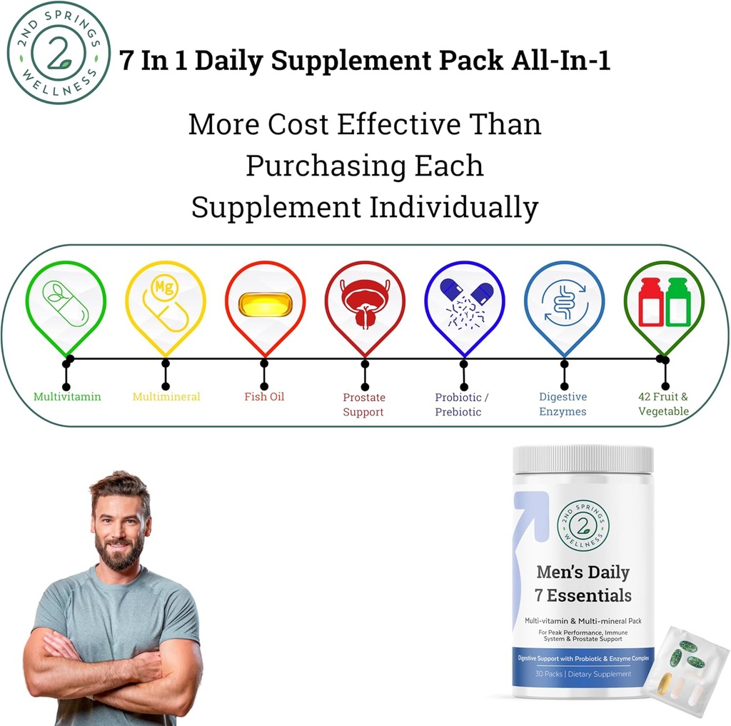 mens-daily-7-essentials-sleep-well-adapt-3.jpg
