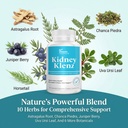 kidney-cleanse-supplement-with-vitacran--3.jpg