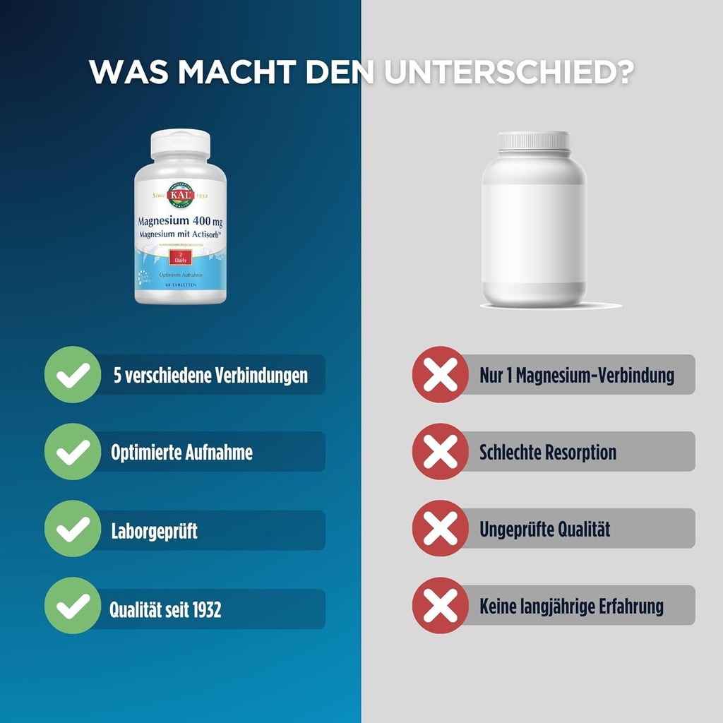 kal-400-mg-magnesium-tablets-actisorb-60-4.jpg
