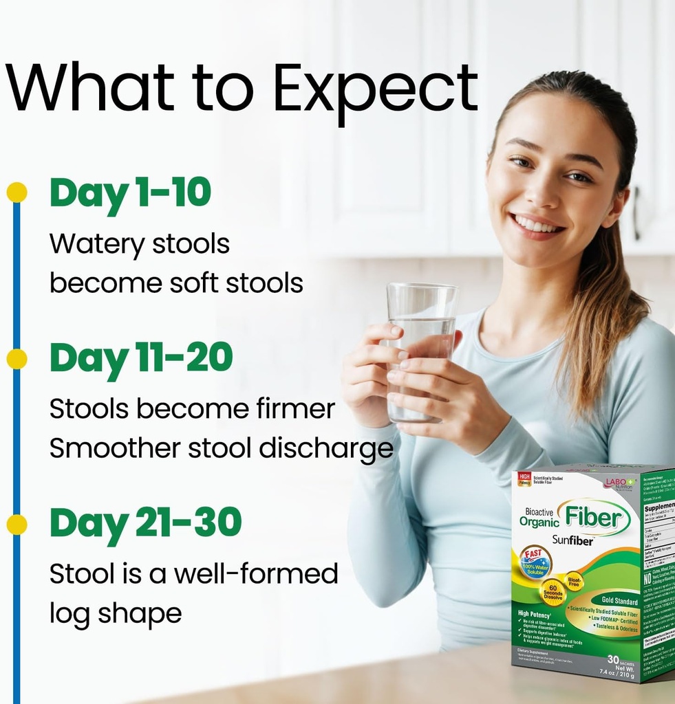 labo-nutrition-bioactive-organic-fiber-s-6.jpg