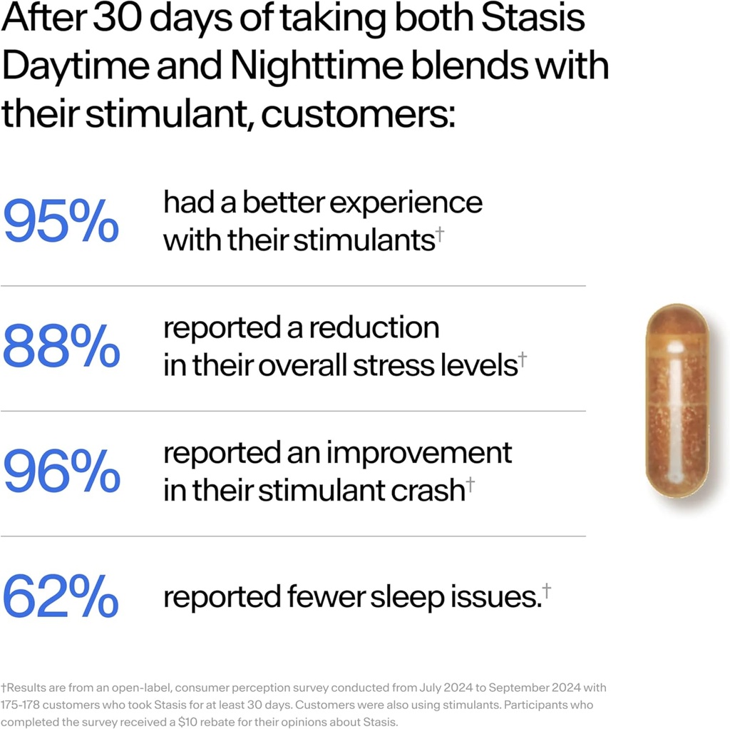stasis-nighttime---calm-sleep-capsules-t-5.jpg