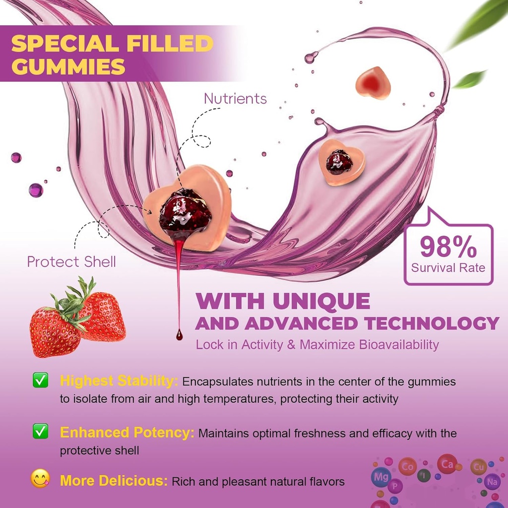 sugar-free-multivitamin-gummies-for-wome-3.jpg