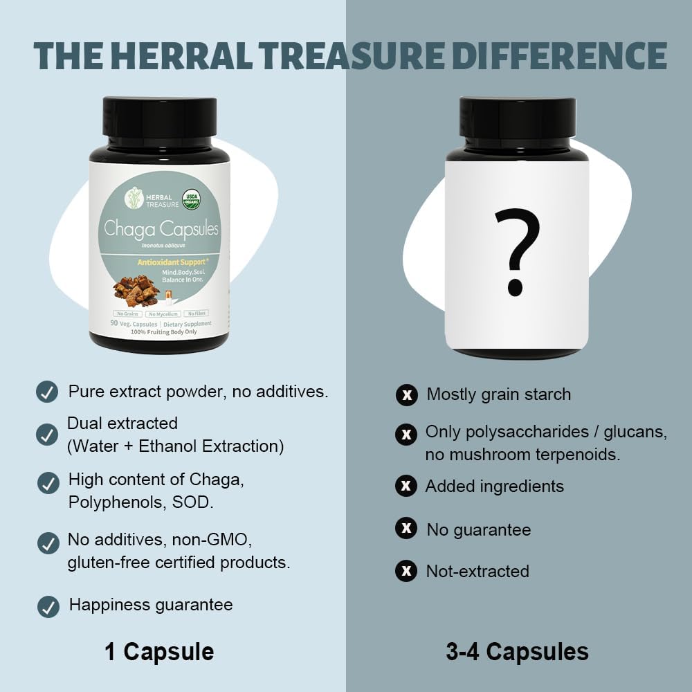 herbal-treasure-chaga-mushrooms-powder-c-6.jpg