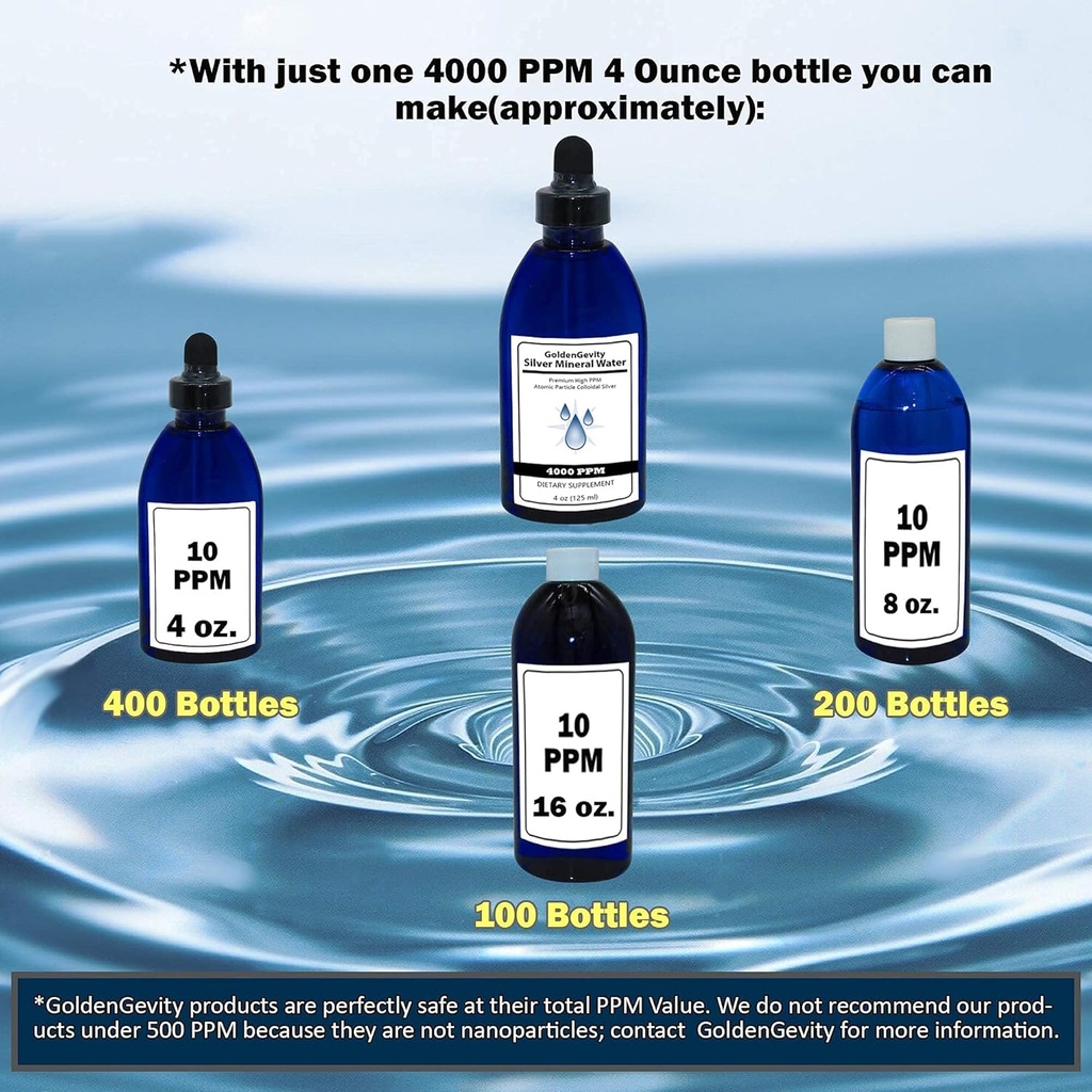 4000-ppm-bioactive-atomic-colloidal-silv-5.jpg